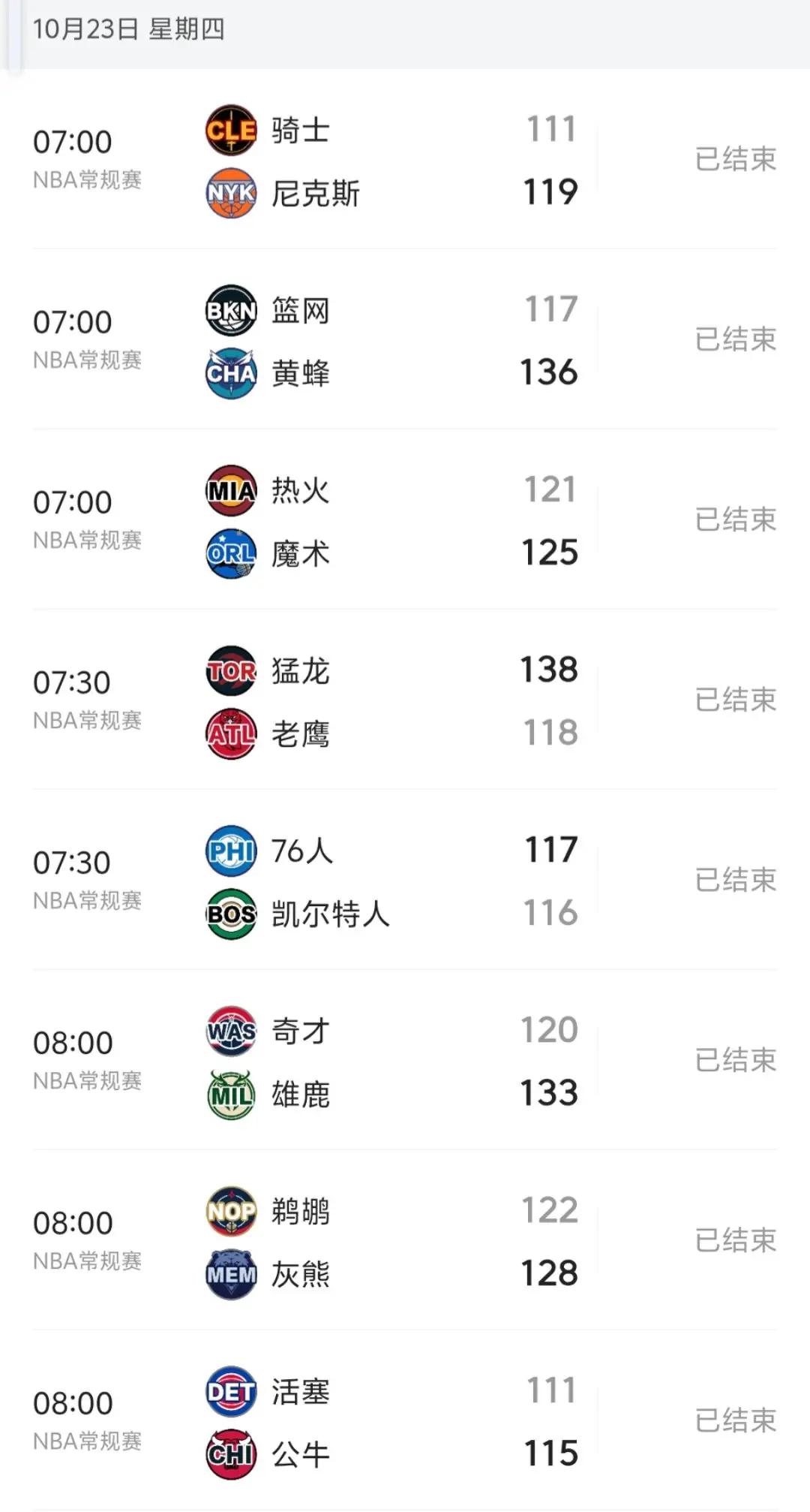 迈阿密热火强势反弹集结日布鲁克林篮网调整名单以备国王杯，风云突变上海海港国际比赛日远射贴柱都惊呆了